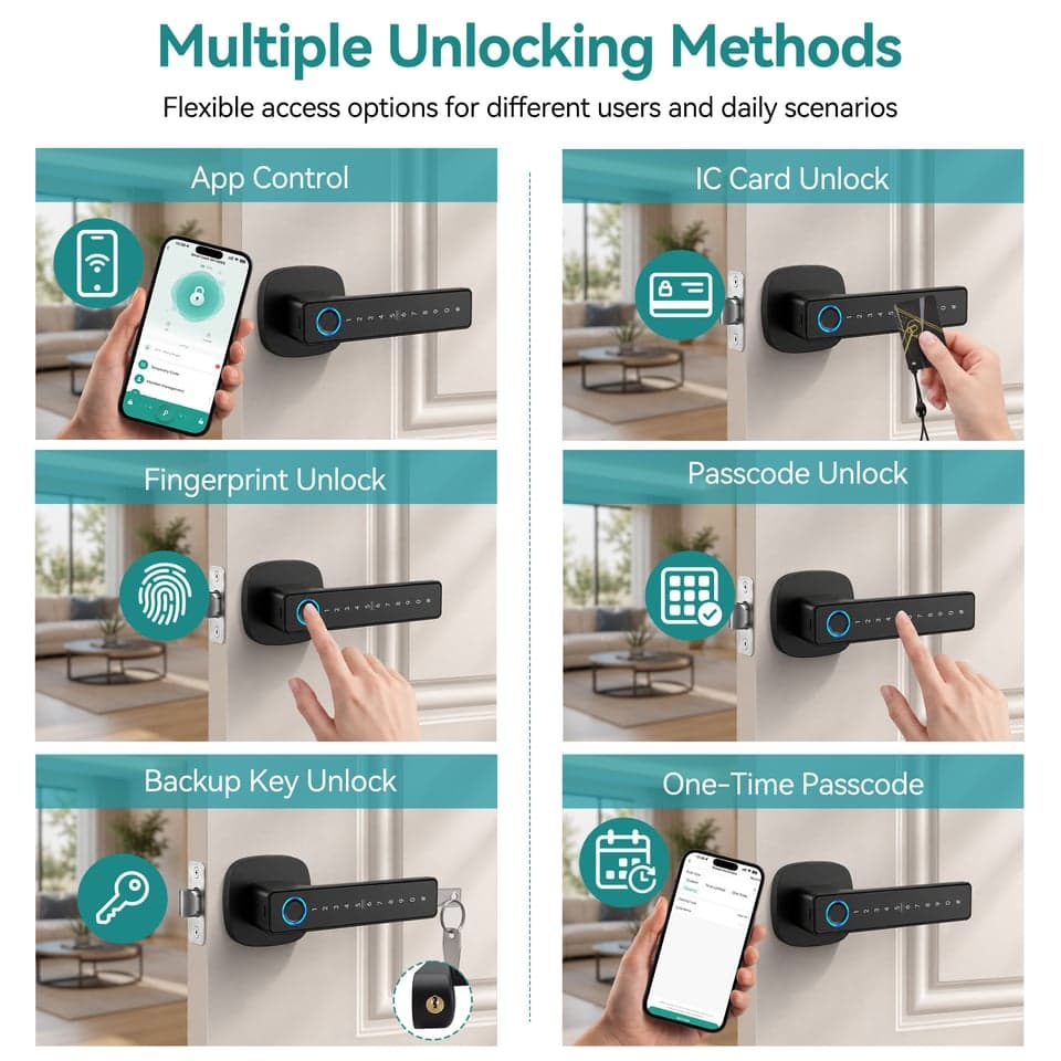 SJJ Fingerprint Lever Lock Apartment/Hotel detail photo 3 — Tuya/TTLock app