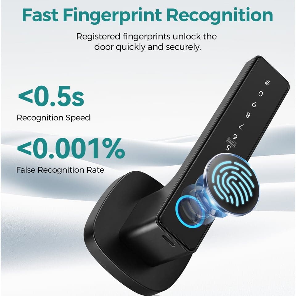 SJJ Fingerprint Lever Lock Apartment/Hotel detail photo 5 — Tuya/TTLock app