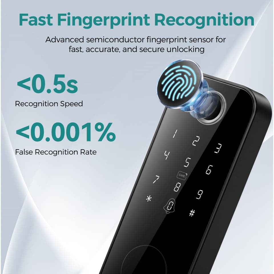 SJJ Fingerprint Deadbolt Aluminum Tuya detail photo 4 — Tuya/TTLock app