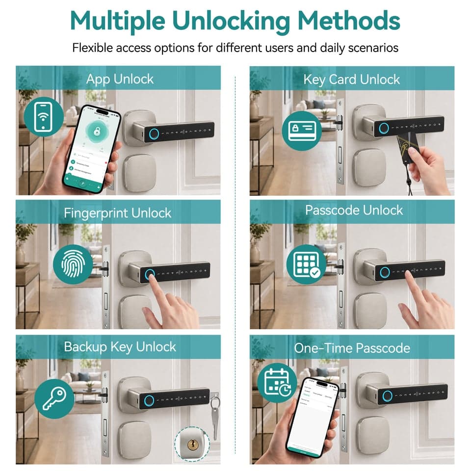 SJJ Fingerprint Lever Lock Aluminum Mid detail photo 1 — Tuya/TTLock app