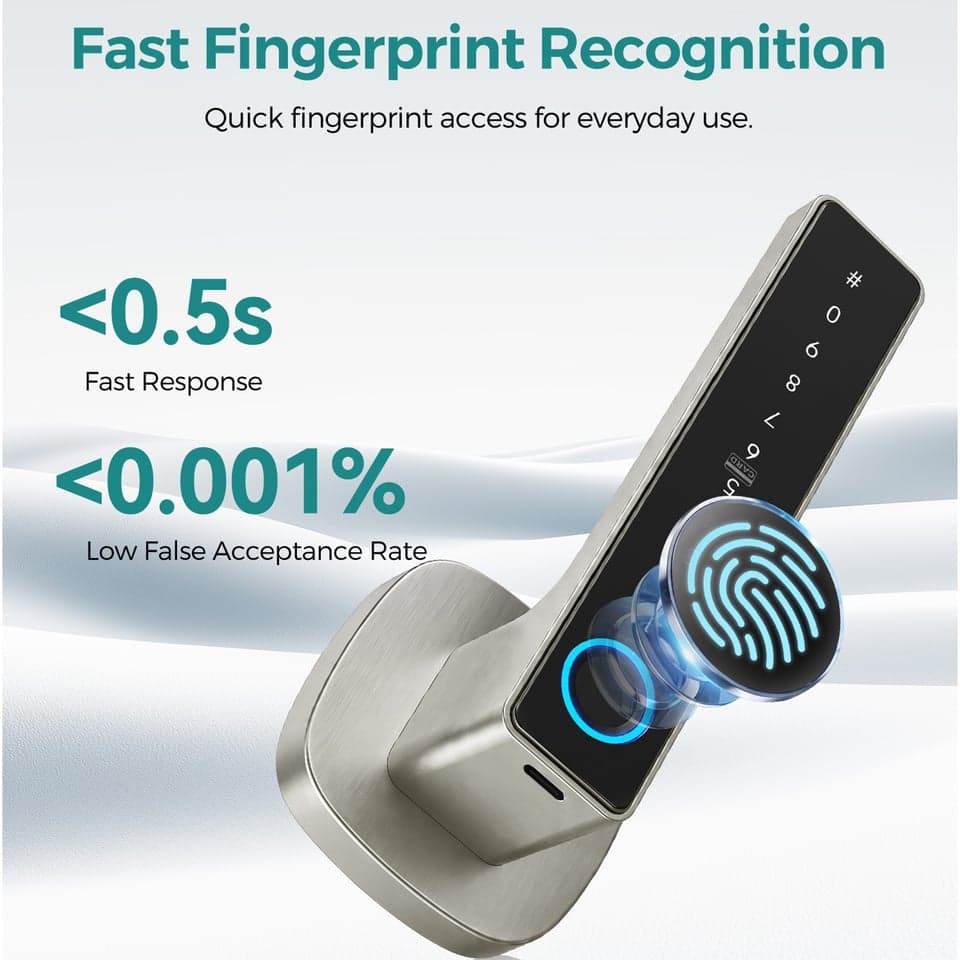 SJJ Fingerprint Lever Lock Aluminum Mid detail photo 3 — Tuya/TTLock app