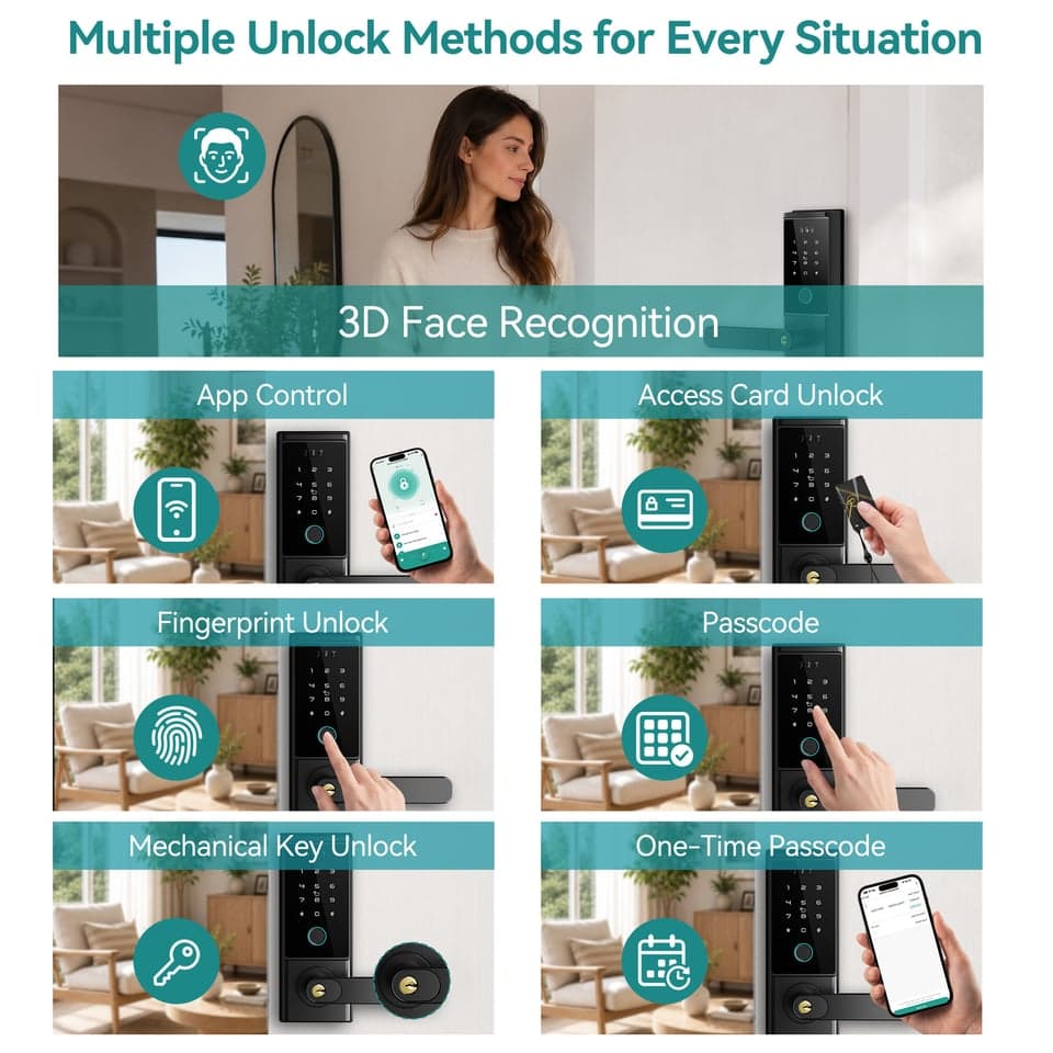 SJJ Fingerprint Lever Lock High detail photo 1 — Tuya/TTLock app