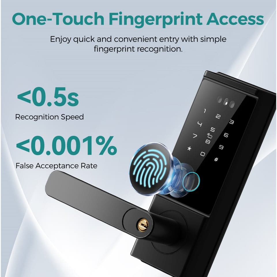 SJJ Fingerprint Lever Lock High detail photo 3 — Tuya/TTLock app