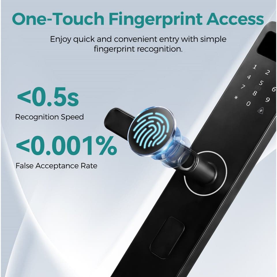 SJJ Fingerprint Lever Lock Mid TTLock detail photo 3 — Tuya/TTLock app