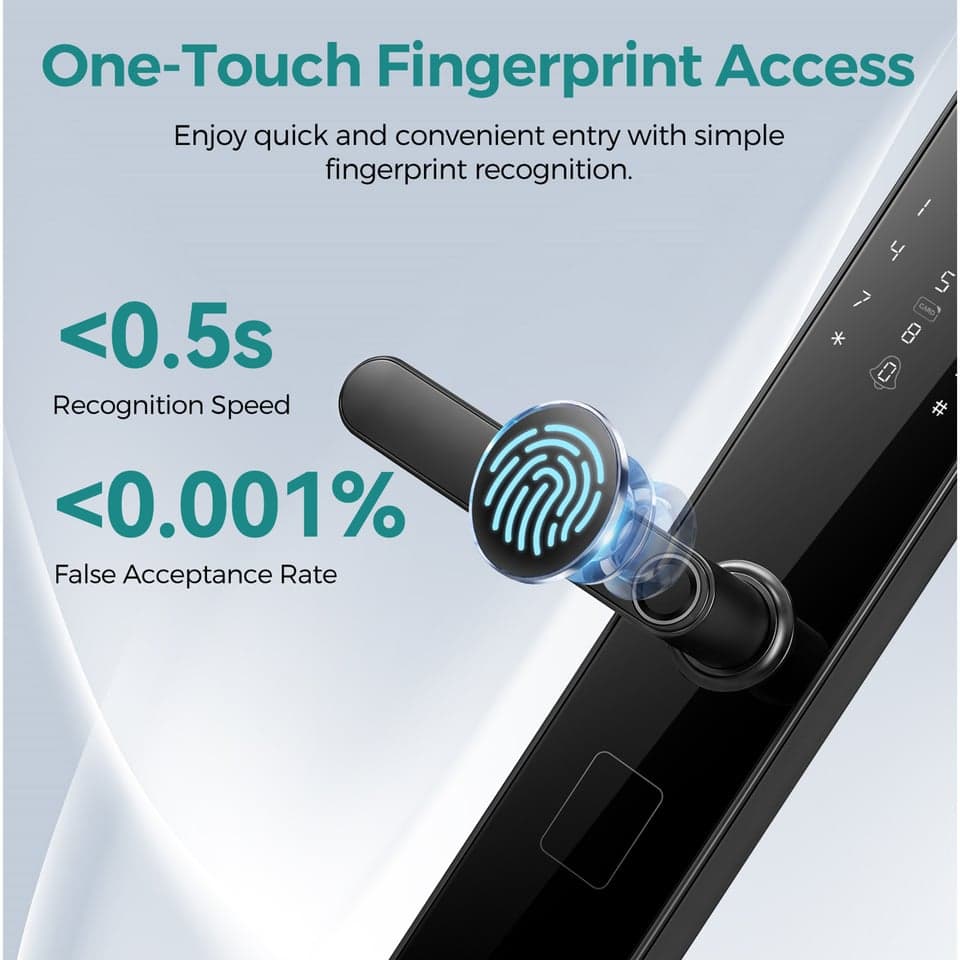 SJJ Fingerprint Lever Lock Wood Entry detail photo 3 — Tuya/TTLock app