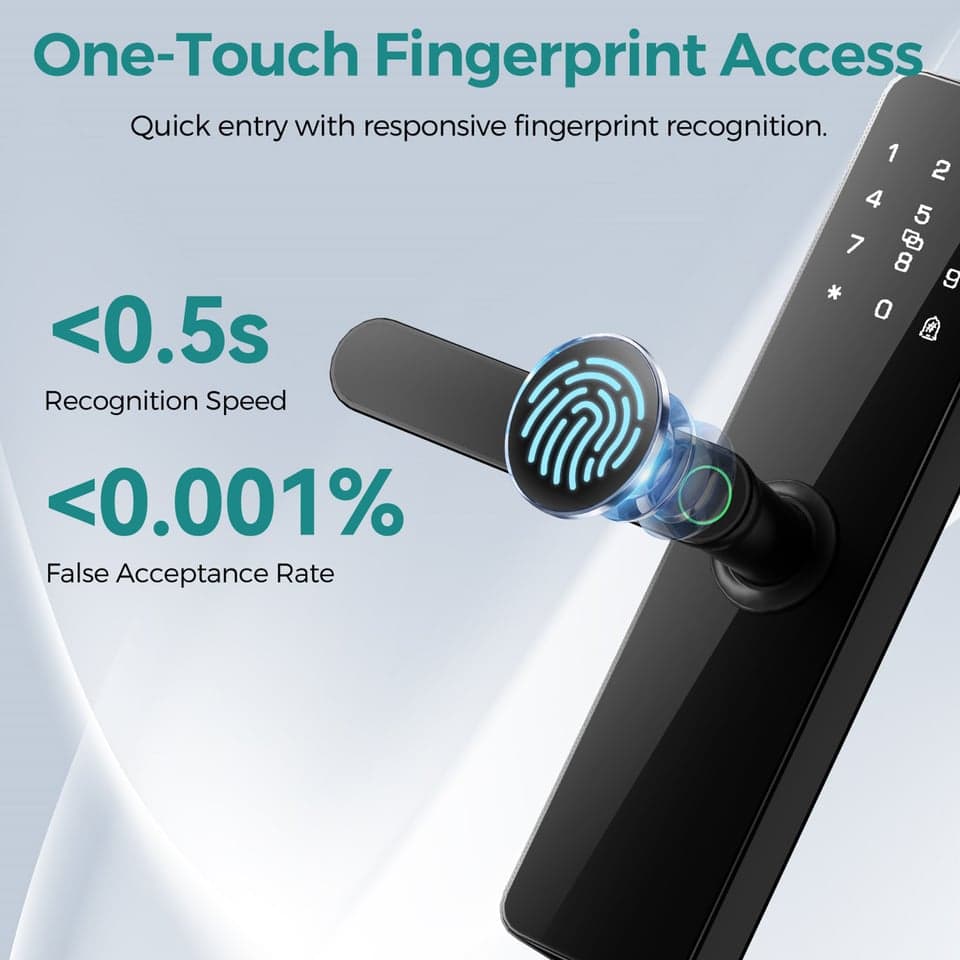 SJJ Fingerprint Lever Lock Aluminum Cloud detail photo 3 — Tuya/TTLock app