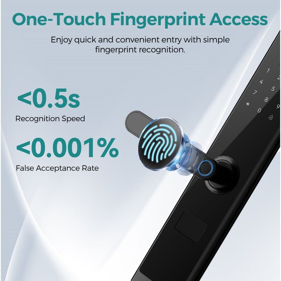 SJJ Fingerprint Lever Lock Alloy Pro detail photo 3 — Tuya/TTLock app