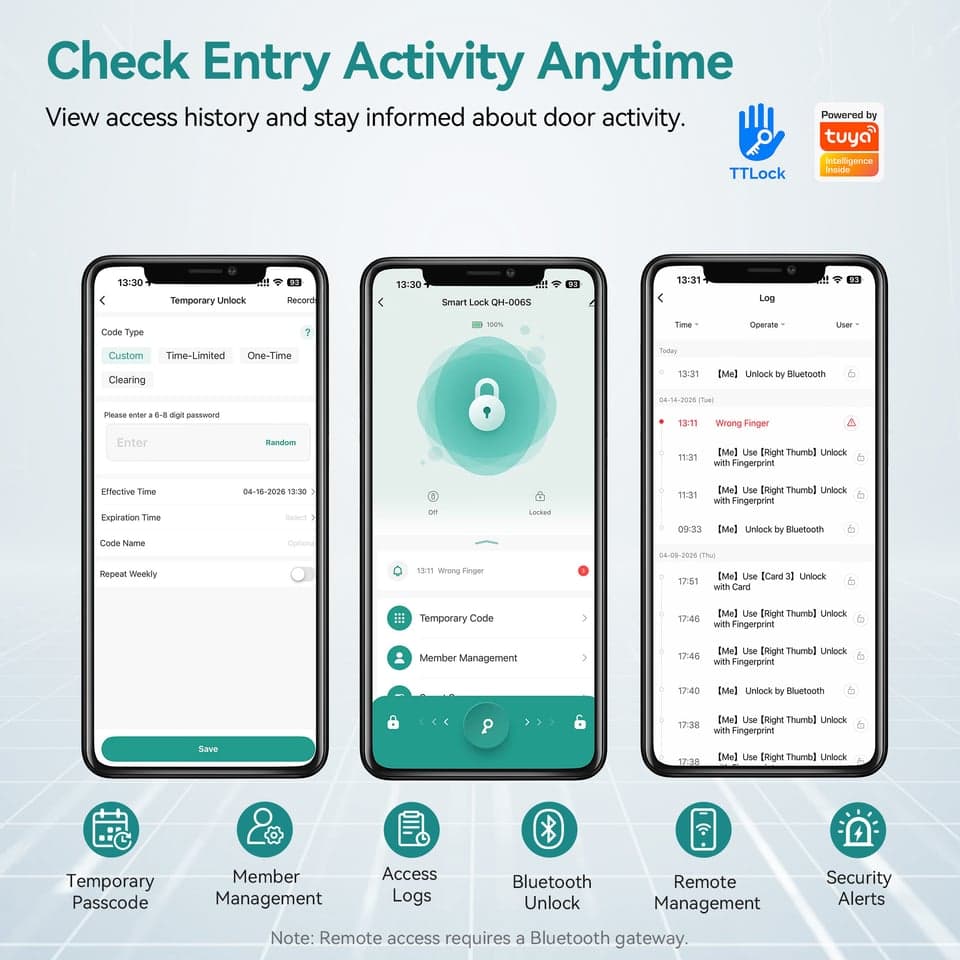 SJJ Fingerprint Lever Lock Mid detail photo 3 — Tuya/TTLock app