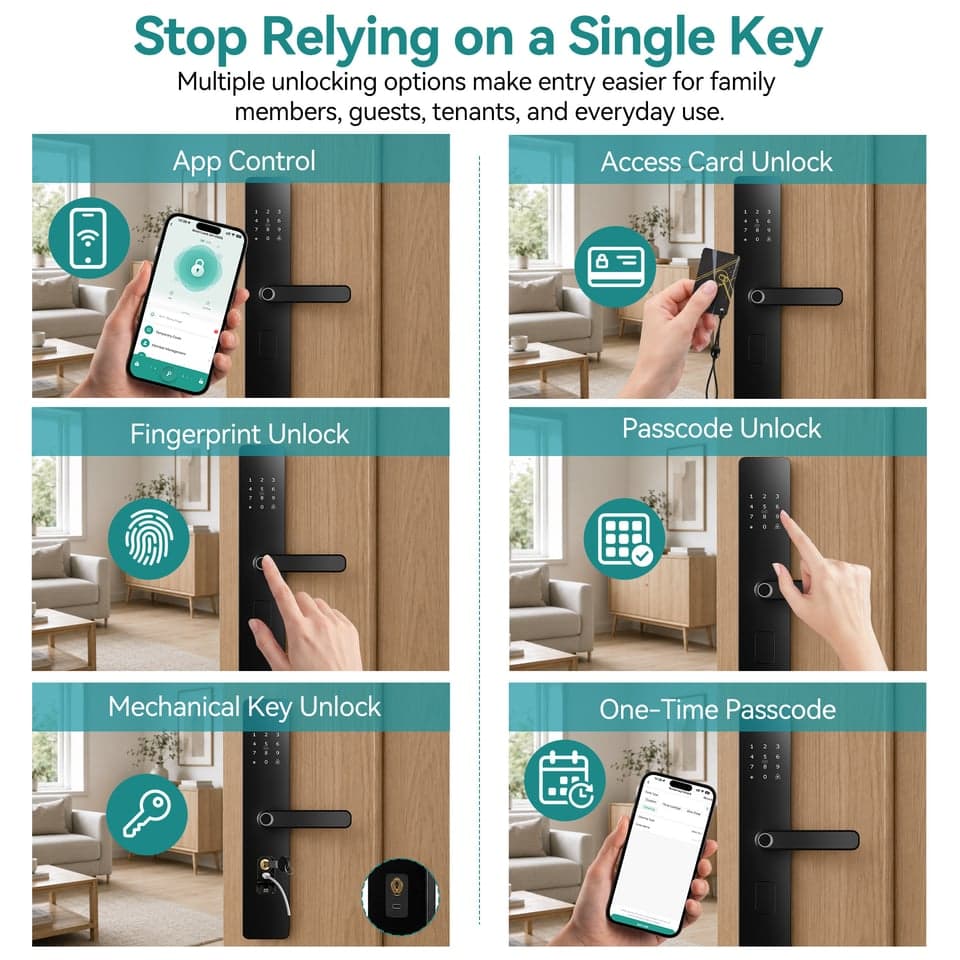 SJJ S2M-Z6 Fingerprint Lever Lock detail photo 1 — Tuya/TTLock app