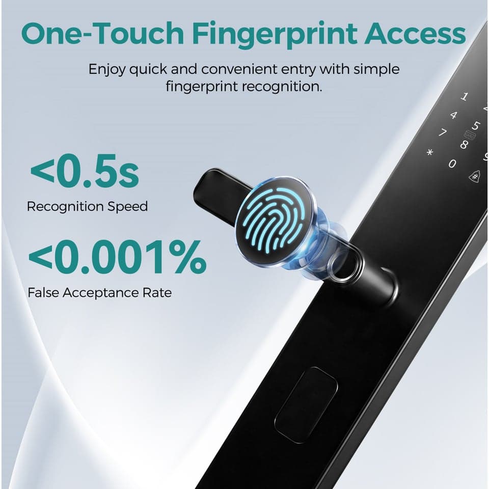SJJ S2M-Z6 Fingerprint Lever Lock detail photo 5 — Tuya/TTLock app