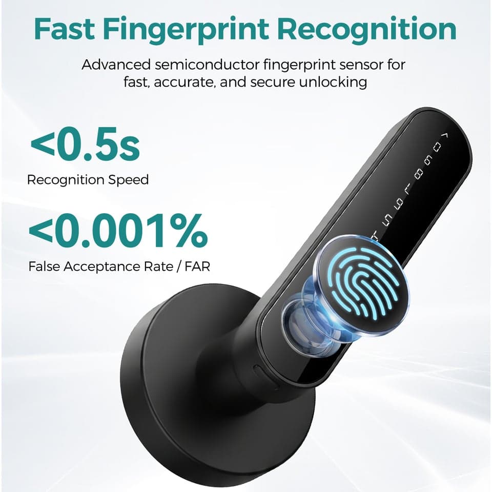 SJJ Tuya Fingerprint Keypad Lock detail photo 5 — Tuya/TTLock app