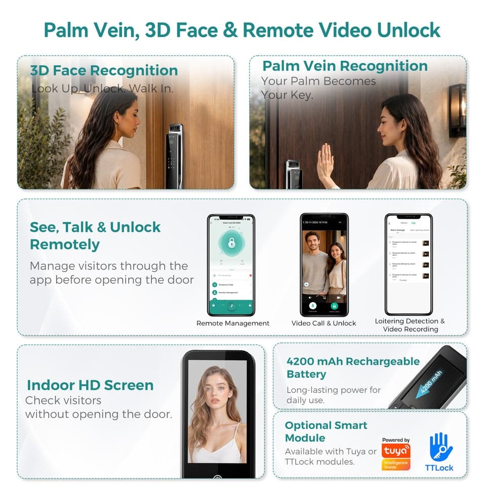 SJJ WiFi Full Auto Lock High detail photo 1 — video peephole