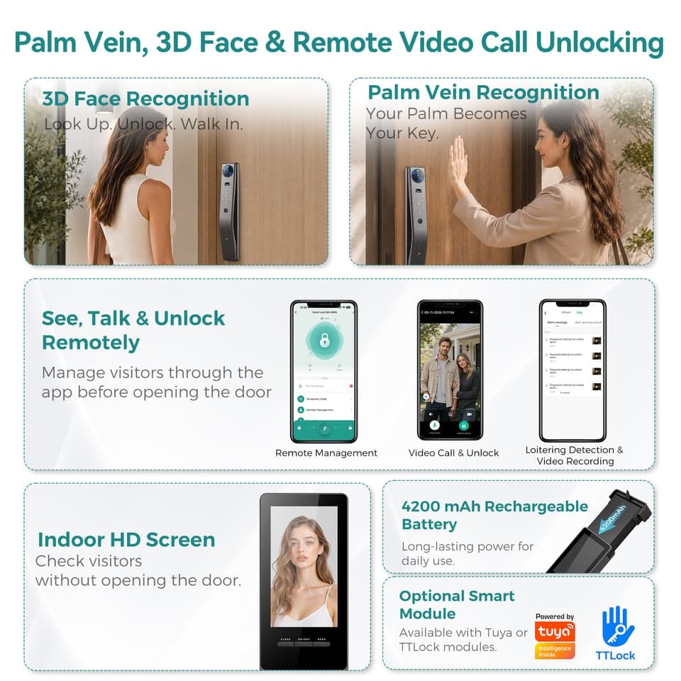 SJJ WiFi Full Auto Lock Entry detail photo 2 — video peephole